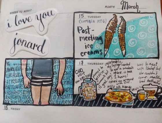 A Visual Journal Page